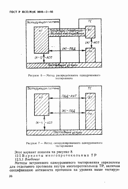 Страница 31 ГОСТ Р ИСО/МЭК 9646-2-93