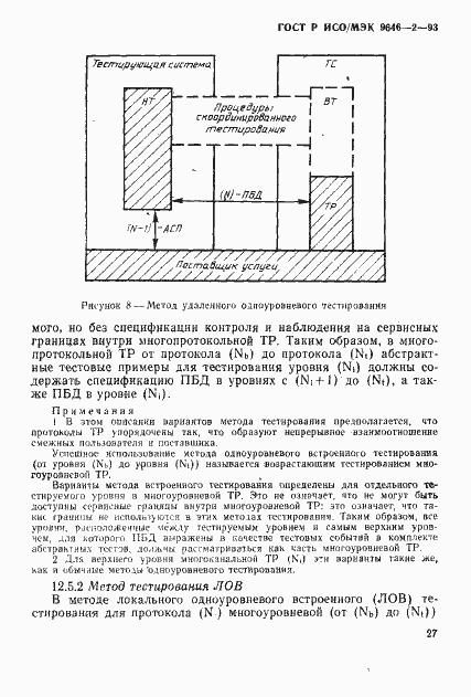 Страница 32 ГОСТ Р ИСО/МЭК 9646-2-93
