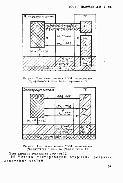 Страница 34 ГОСТ Р ИСО/МЭК 9646-2-93