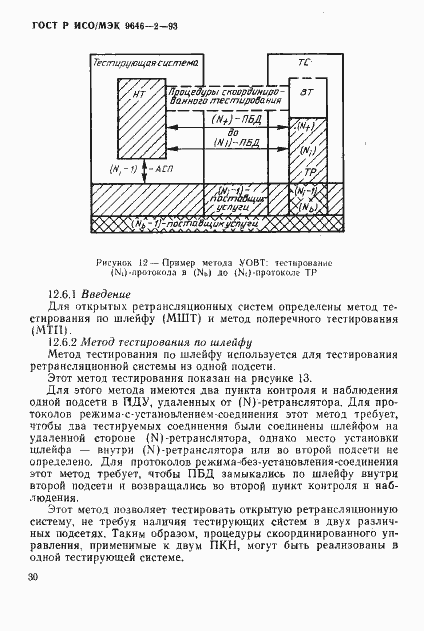 Страница 35 ГОСТ Р ИСО/МЭК 9646-2-93