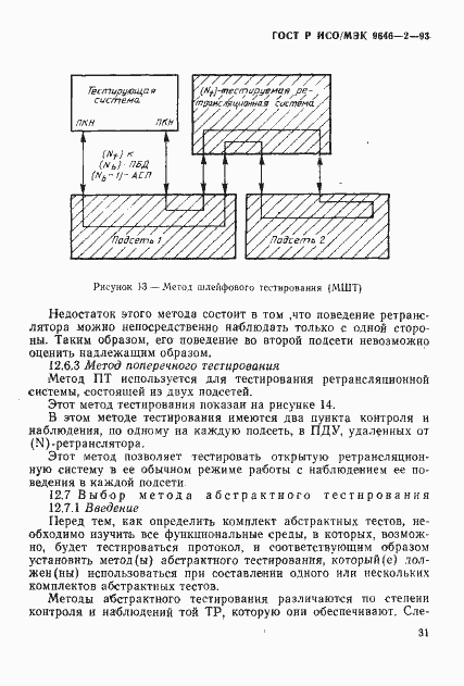 Страница 36 ГОСТ Р ИСО/МЭК 9646-2-93