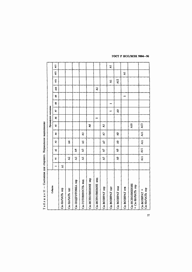 Страница 41 ГОСТ Р ИСО/МЭК 9804-96