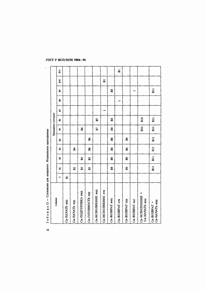 Страница 42 ГОСТ Р ИСО/МЭК 9804-96