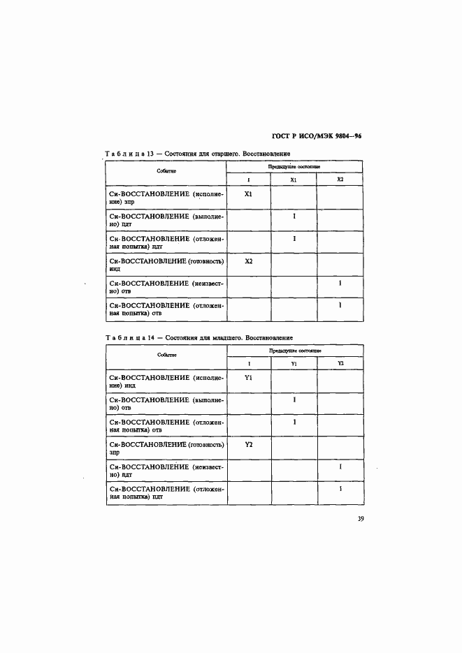 Страница 43 ГОСТ Р ИСО/МЭК 9804-96