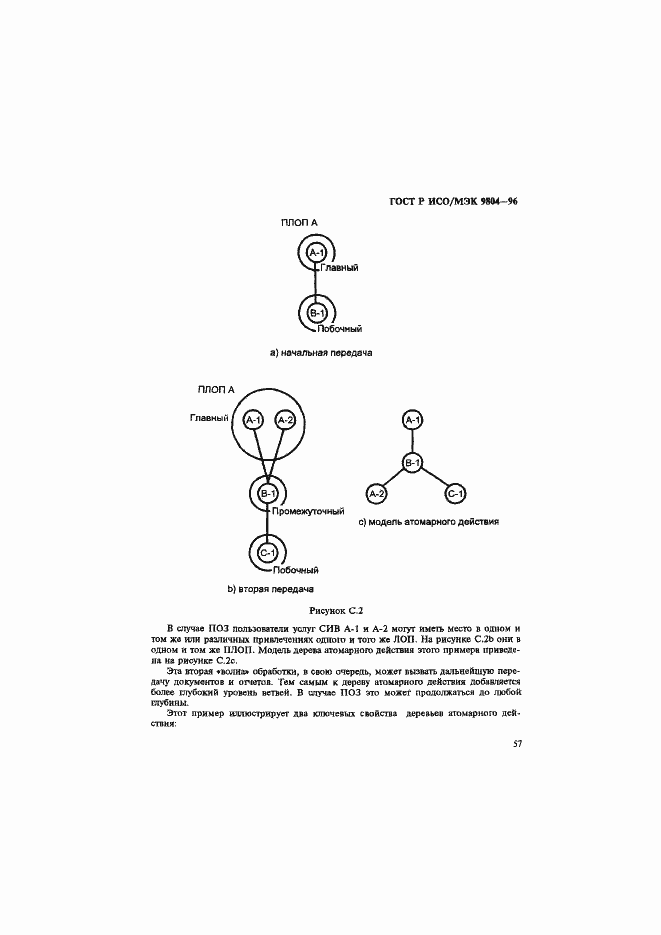 Страница 61 ГОСТ Р ИСО/МЭК 9804-96
