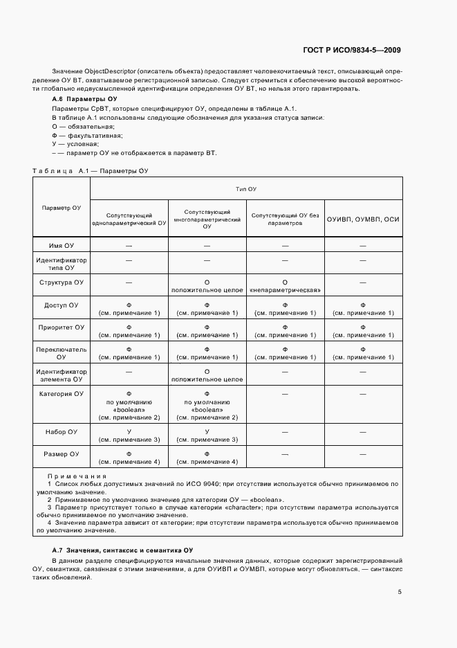 Страница 9 ГОСТ Р ИСО/МЭК 9834-5-2009
