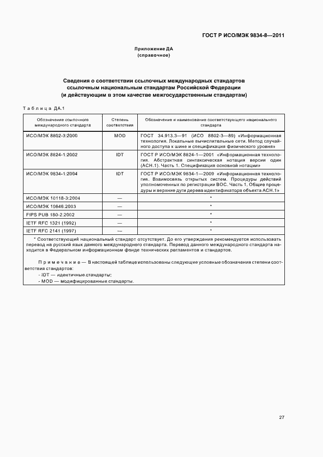 Страница 31 ГОСТ Р ИСО/МЭК 9834-8-2011