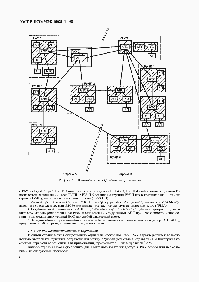 Страница 13 ГОСТ Р ИСО/МЭК 10021-1-98