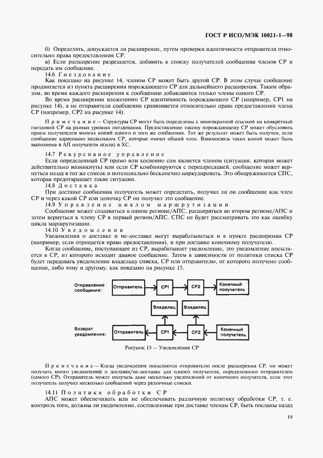 Страница 24 ГОСТ Р ИСО/МЭК 10021-1-98