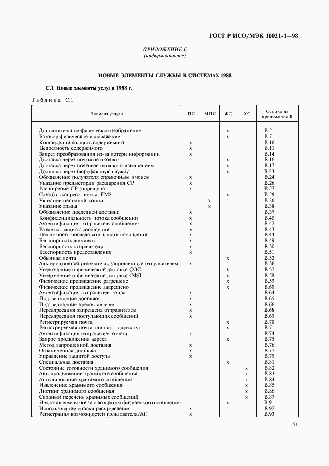 Страница 56 ГОСТ Р ИСО/МЭК 10021-1-98