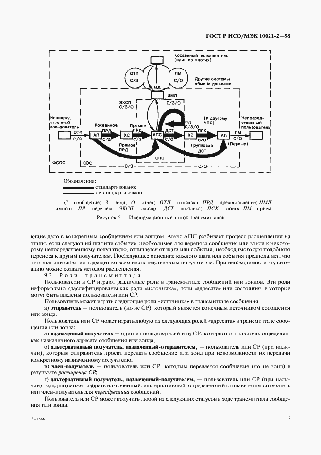 Страница 18 ГОСТ Р ИСО/МЭК 10021-2-98
