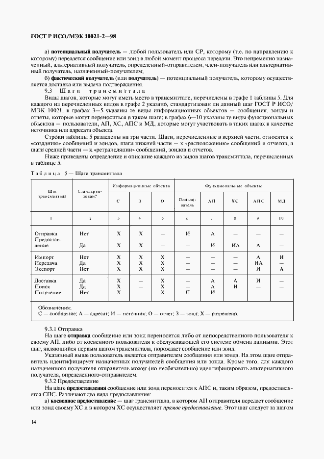 Страница 19 ГОСТ Р ИСО/МЭК 10021-2-98