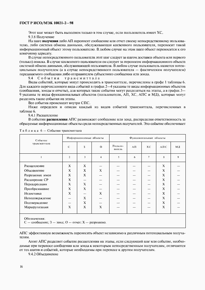 Страница 21 ГОСТ Р ИСО/МЭК 10021-2-98