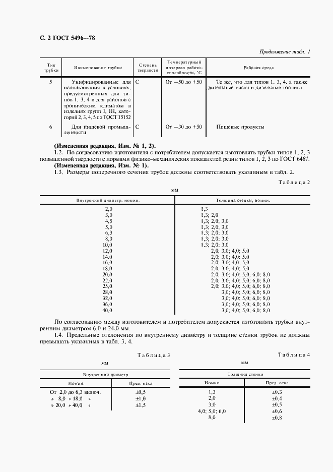Страница 4 ГОСТ 5496-78
