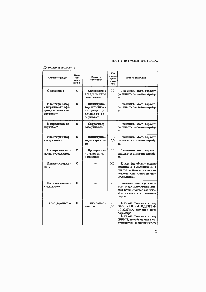 Страница 79 ГОСТ Р ИСО/МЭК 10021-5-96