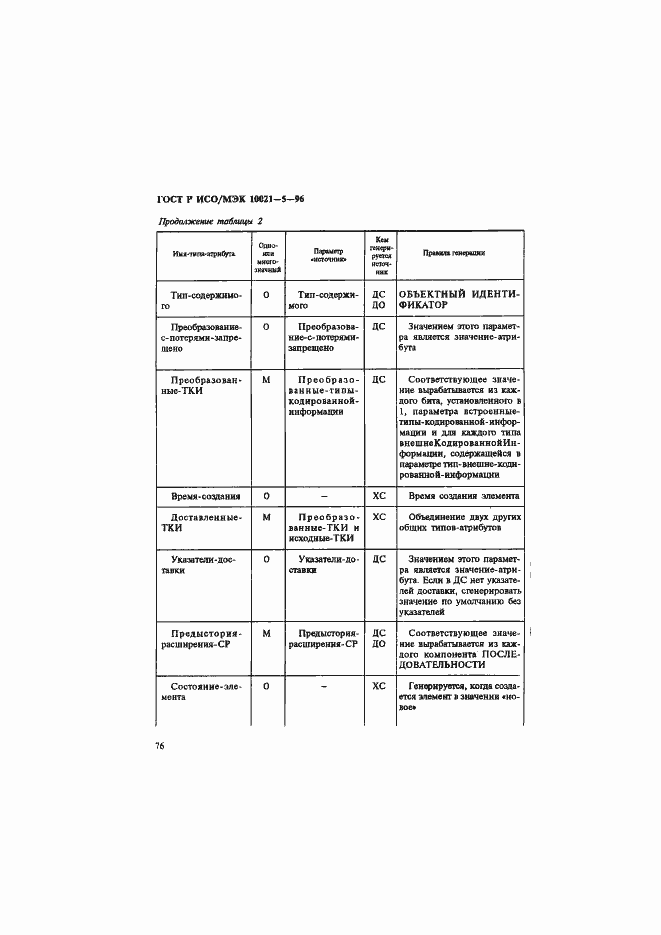 Страница 80 ГОСТ Р ИСО/МЭК 10021-5-96