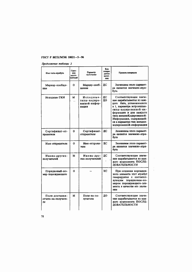 Страница 82 ГОСТ Р ИСО/МЭК 10021-5-96