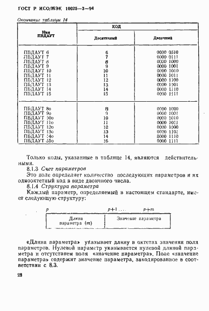 Страница 32 ГОСТ Р ИСО/МЭК 10025-3-94