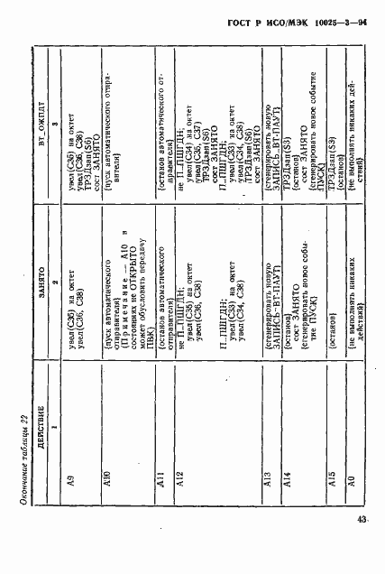 Страница 47 ГОСТ Р ИСО/МЭК 10025-3-94