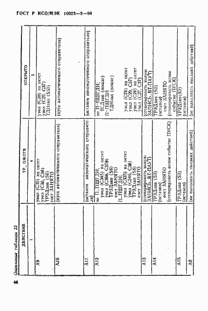 Страница 48 ГОСТ Р ИСО/МЭК 10025-3-94