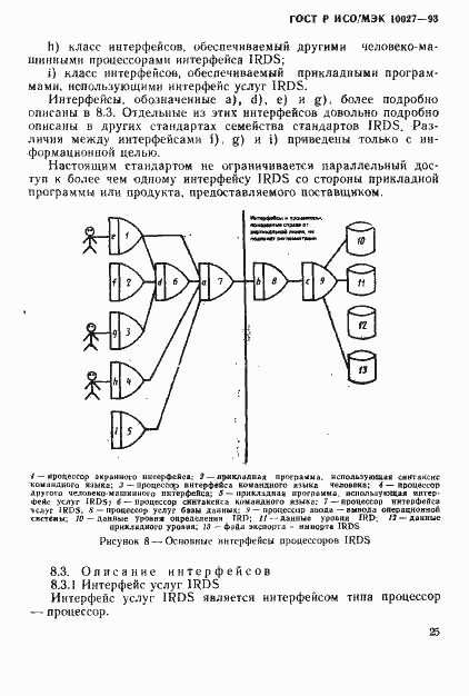 Страница 28 ГОСТ Р ИСО/МЭК 10027-93