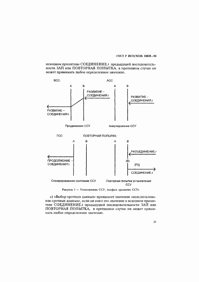 Страница 34 ГОСТ Р ИСО/МЭК 10028-96