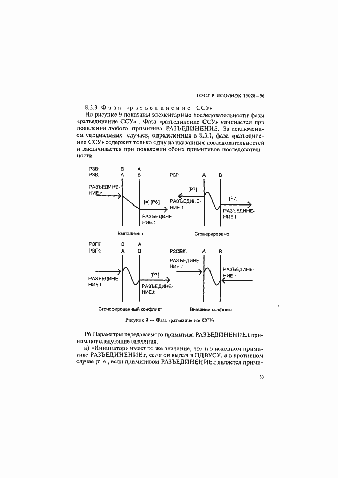 Страница 38 ГОСТ Р ИСО/МЭК 10028-96