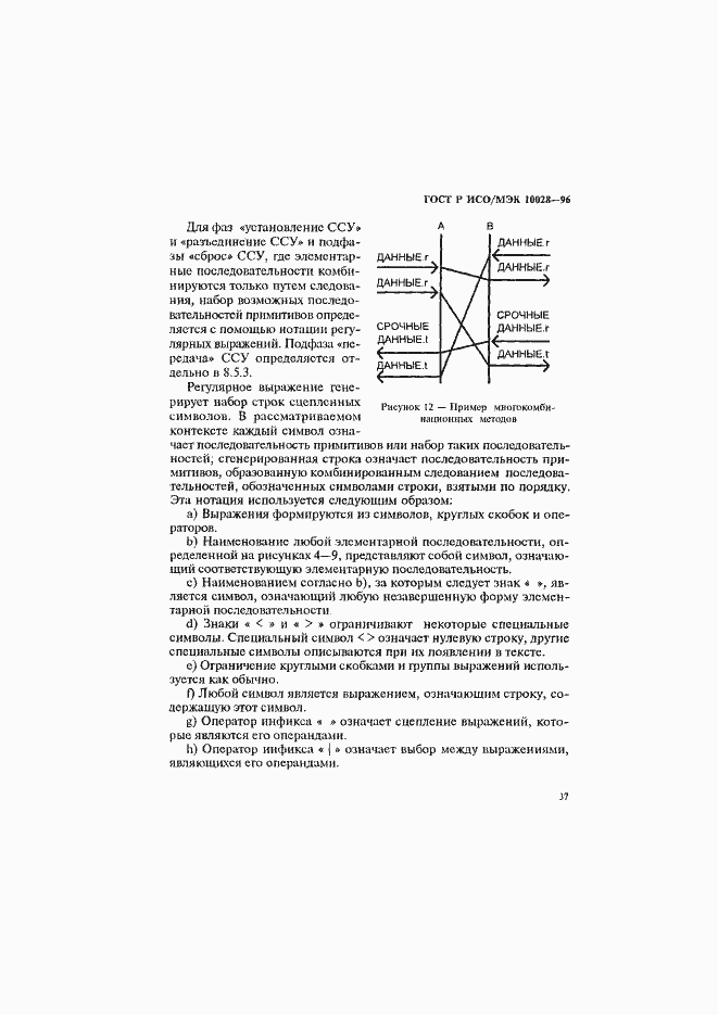 Страница 42 ГОСТ Р ИСО/МЭК 10028-96