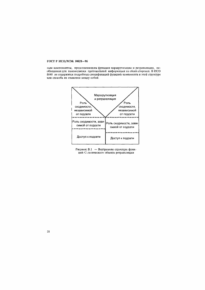Страница 63 ГОСТ Р ИСО/МЭК 10028-96