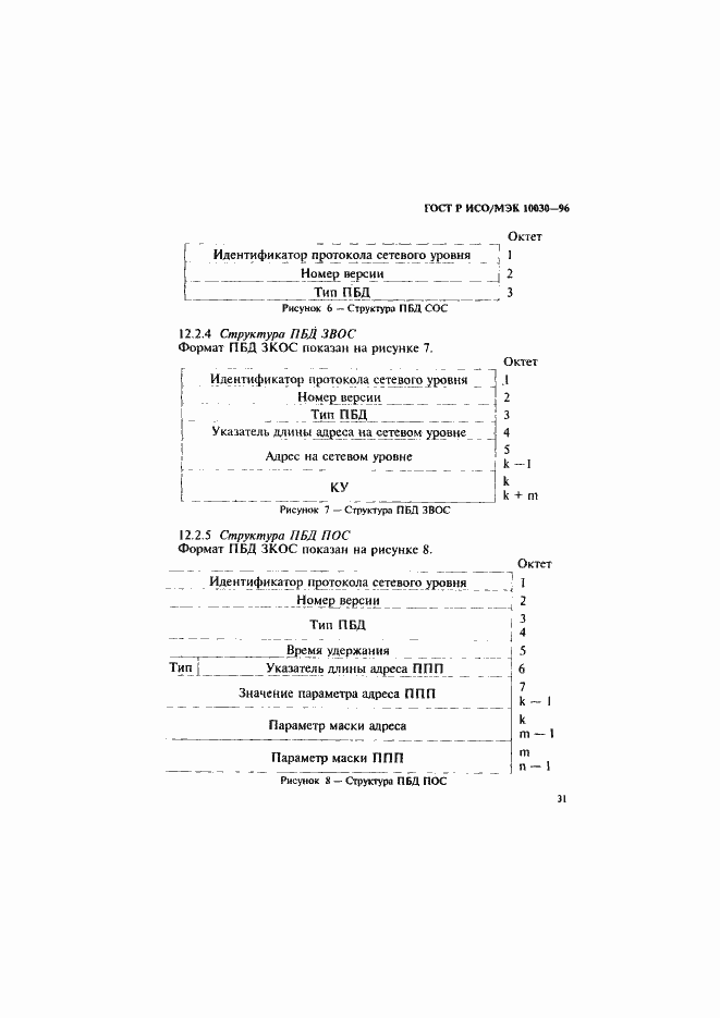 Страница 36 ГОСТ Р ИСО/МЭК 10030-96