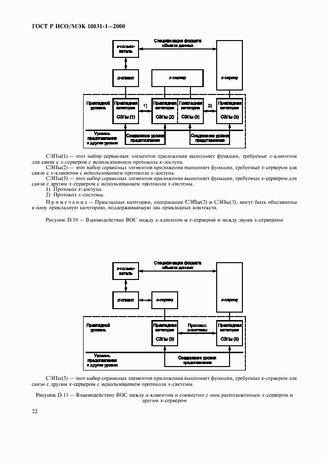 Страница 25 ГОСТ Р ИСО/МЭК 10031-1-2000