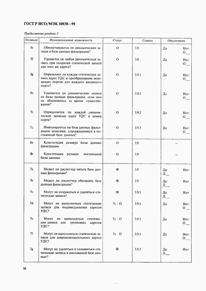 Страница 101 ГОСТ Р ИСО/МЭК 10038-99