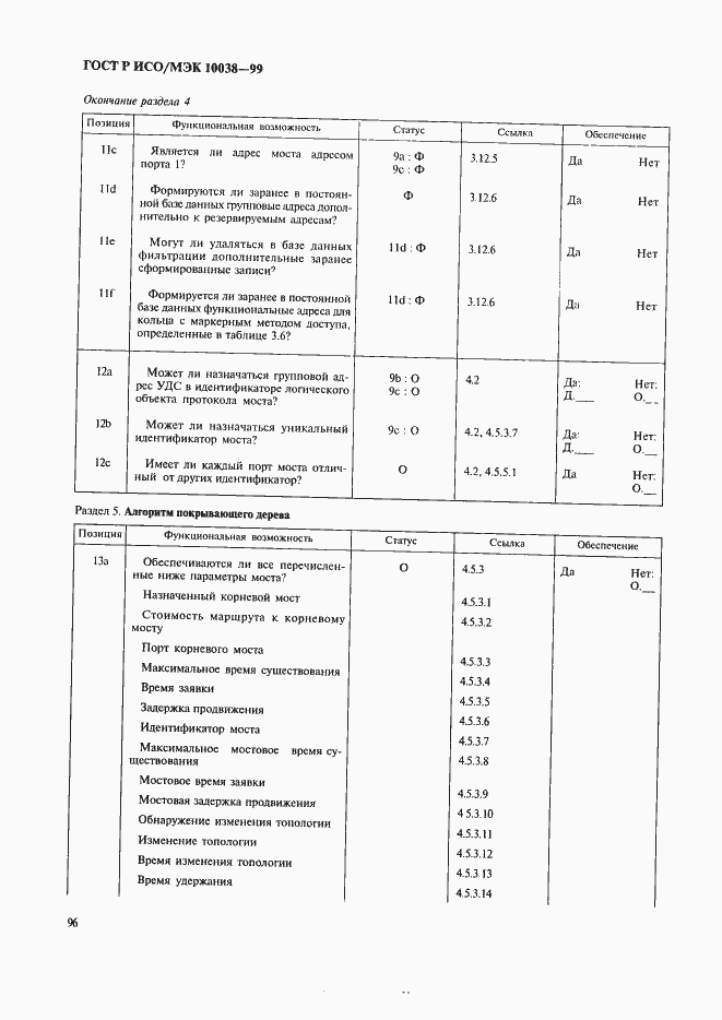 Страница 103 ГОСТ Р ИСО/МЭК 10038-99