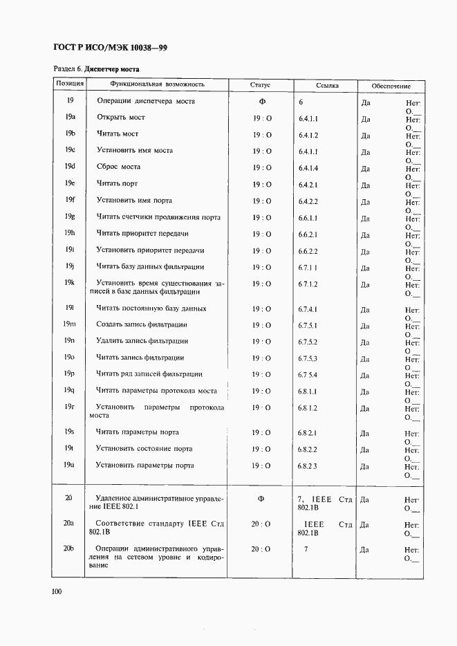 Страница 107 ГОСТ Р ИСО/МЭК 10038-99