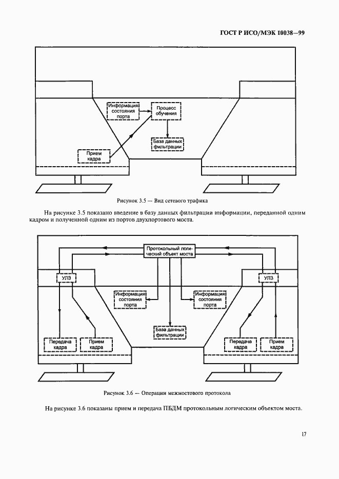Страница 24 ГОСТ Р ИСО/МЭК 10038-99
