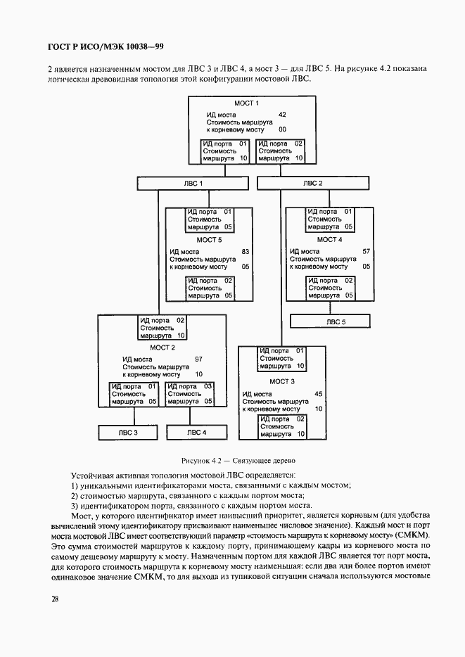 Страница 35 ГОСТ Р ИСО/МЭК 10038-99