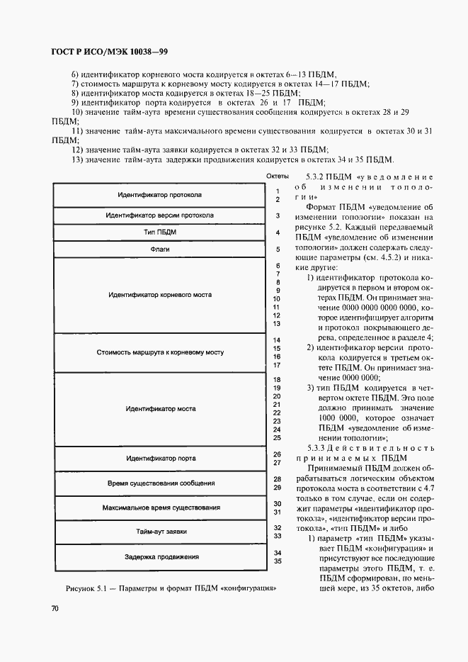 Страница 77 ГОСТ Р ИСО/МЭК 10038-99