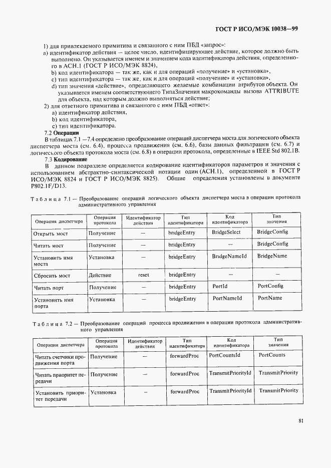 Страница 88 ГОСТ Р ИСО/МЭК 10038-99