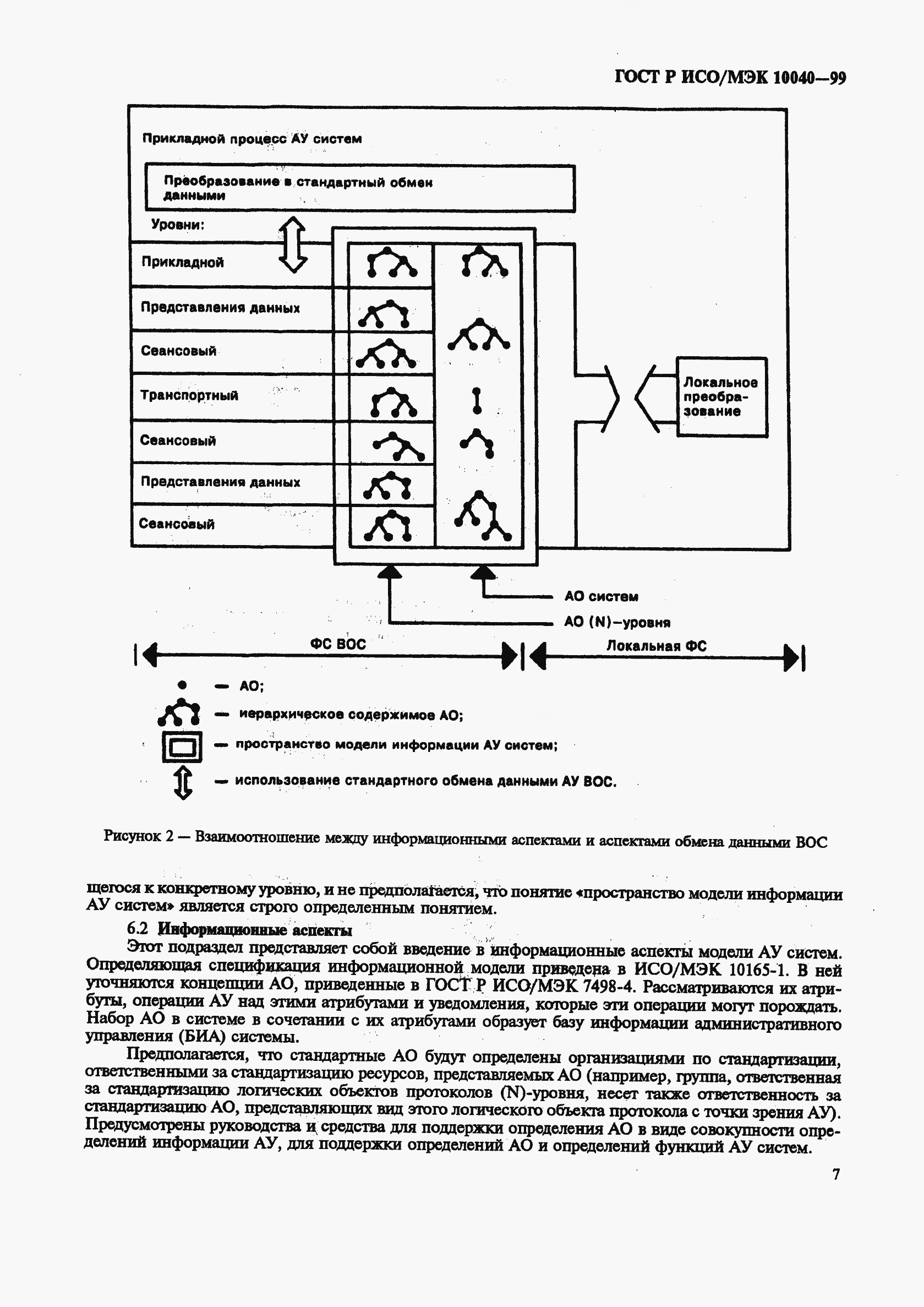 Страница 10 ГОСТ Р ИСО/МЭК 10040-99