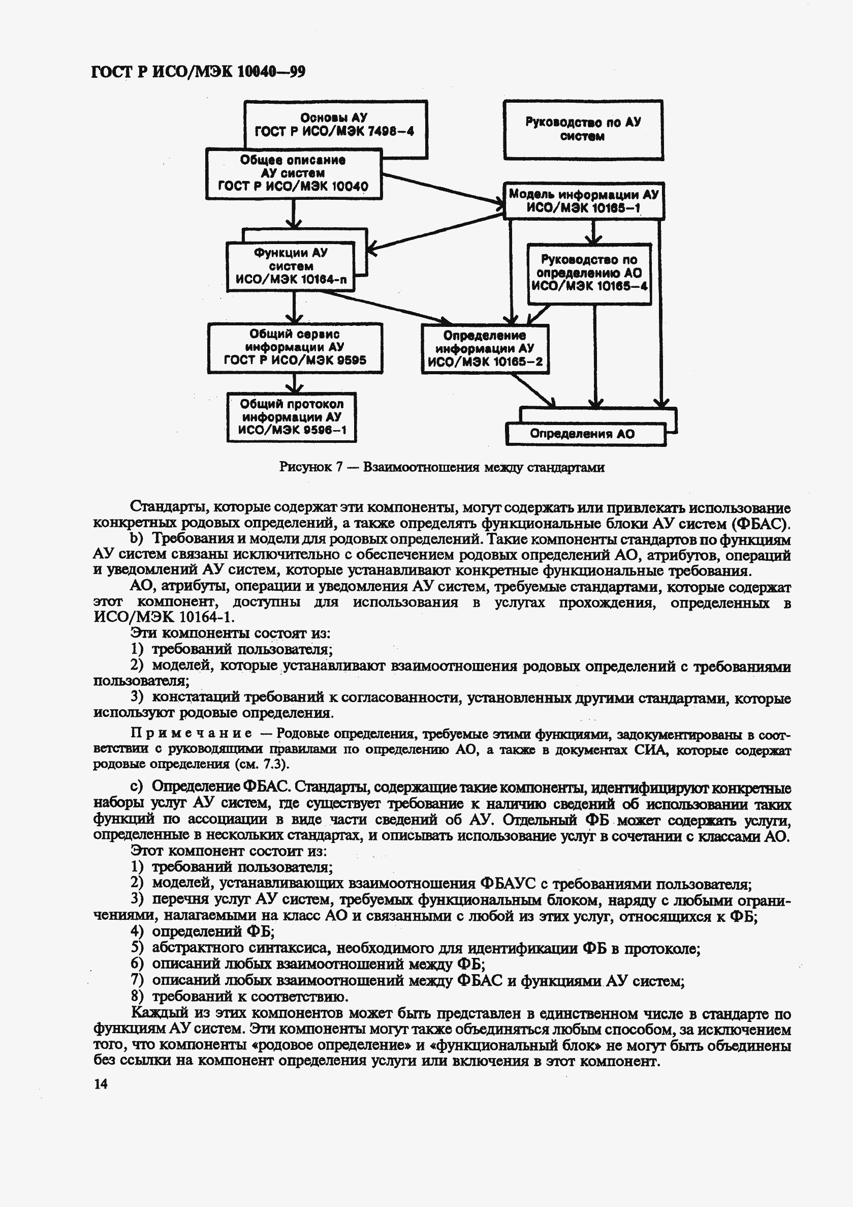 Страница 17 ГОСТ Р ИСО/МЭК 10040-99