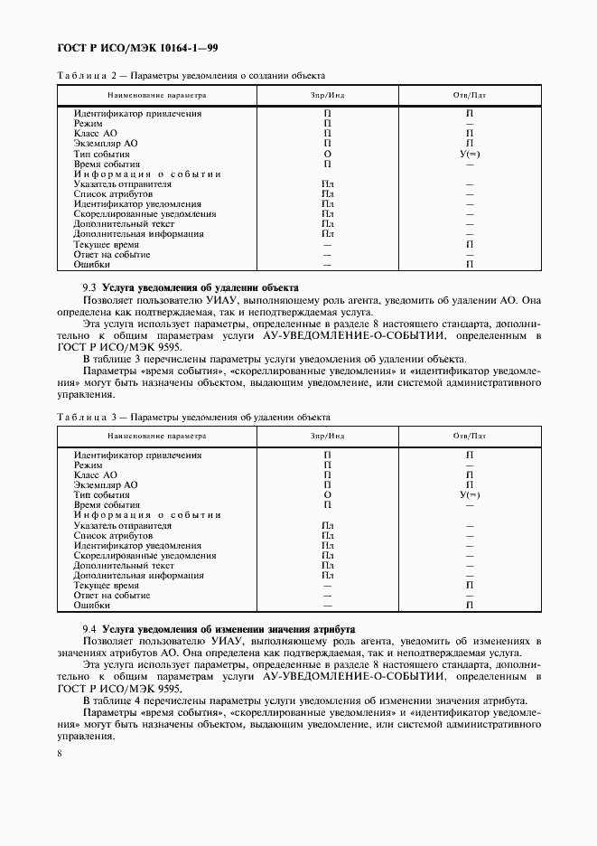 Страница 12 ГОСТ Р ИСО/МЭК 10164-1-99