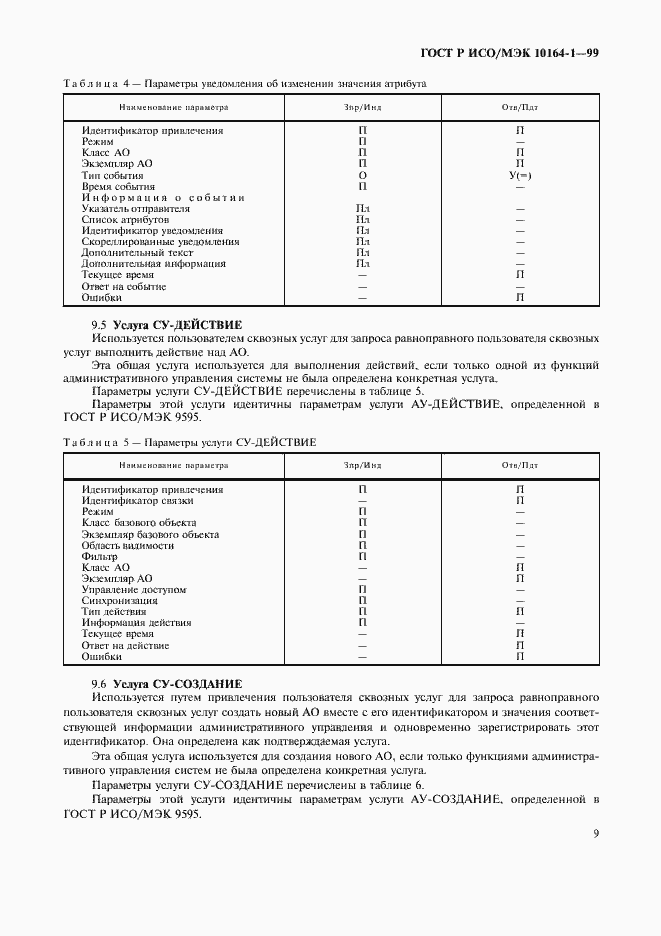 Страница 13 ГОСТ Р ИСО/МЭК 10164-1-99