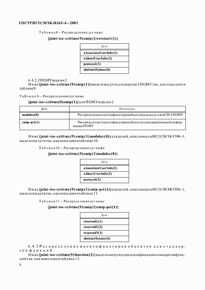 Страница 11 ГОСТ Р ИСО/МЭК 10165-4-2001