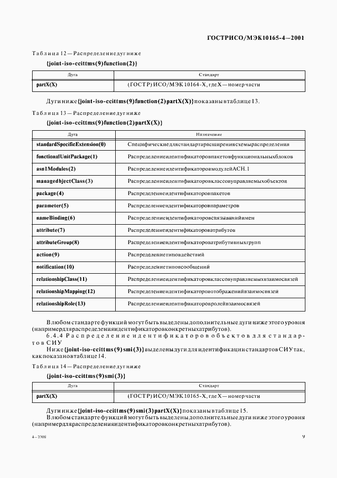 Страница 12 ГОСТ Р ИСО/МЭК 10165-4-2001