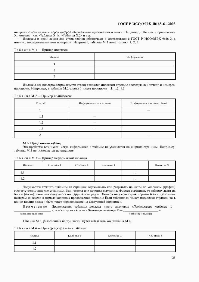 Страница 29 ГОСТ Р ИСО/МЭК 10165-6-2003
