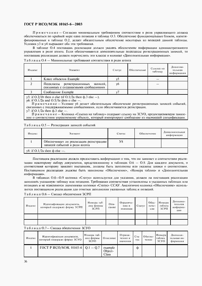 Страница 40 ГОСТ Р ИСО/МЭК 10165-6-2003