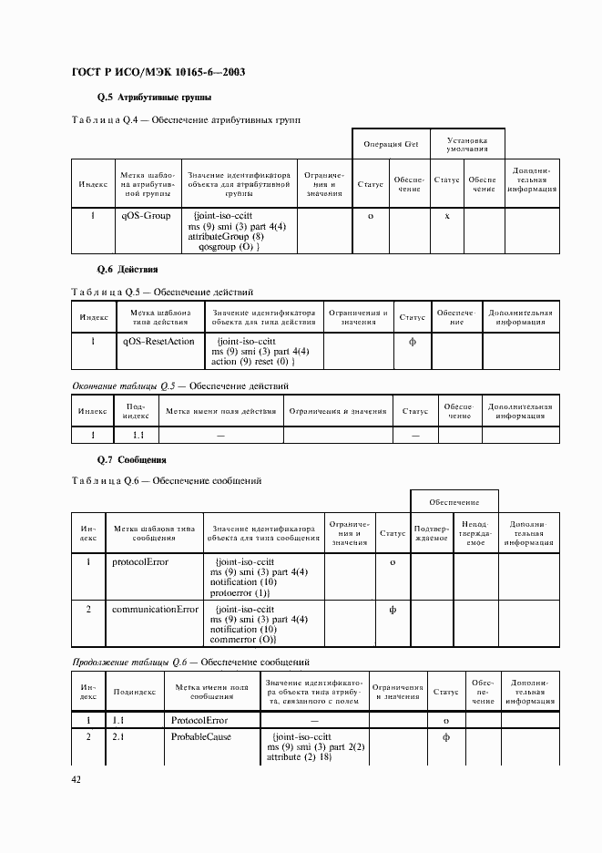 Страница 46 ГОСТ Р ИСО/МЭК 10165-6-2003