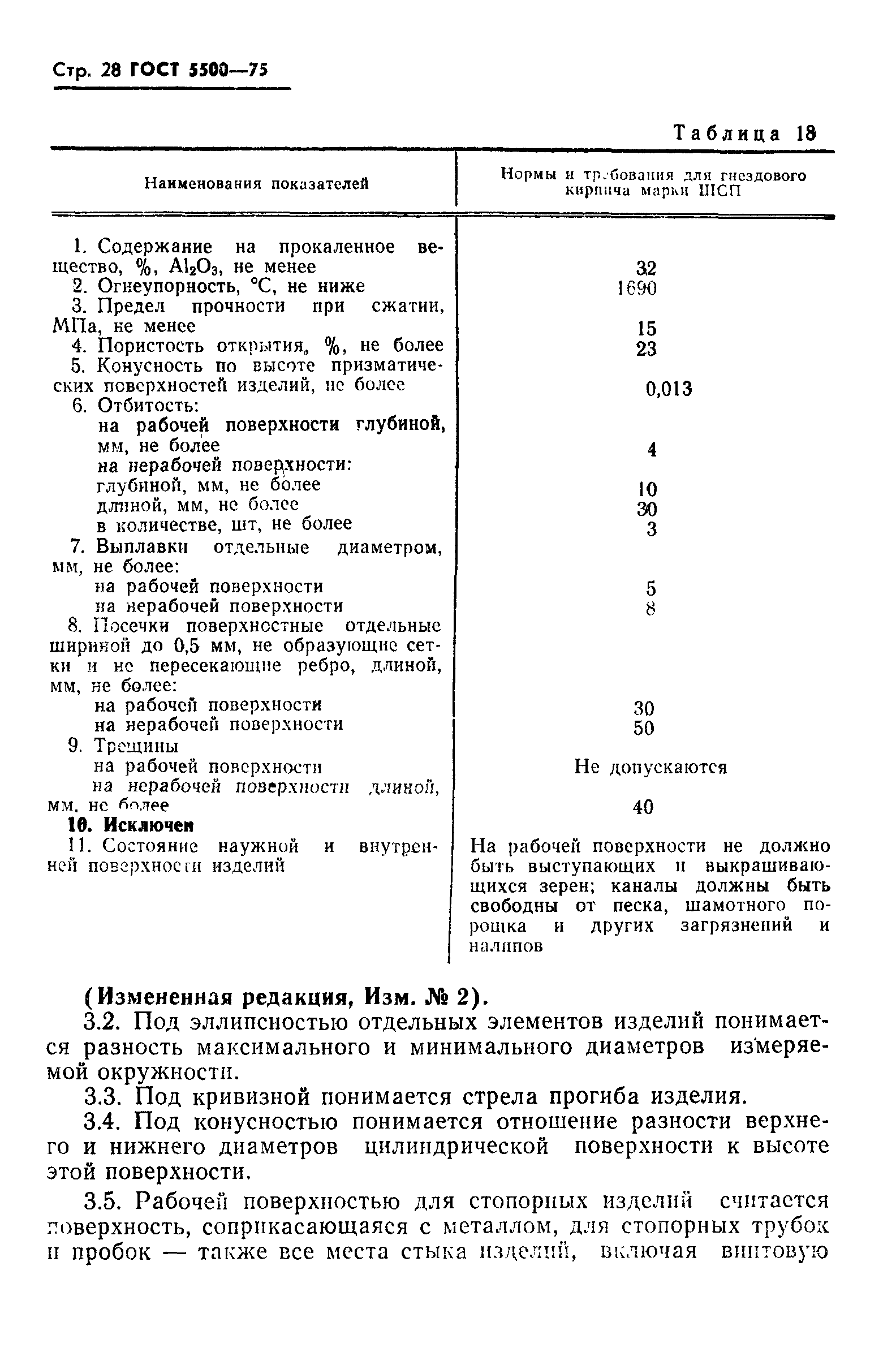 Страница 29 ГОСТ 5500-75