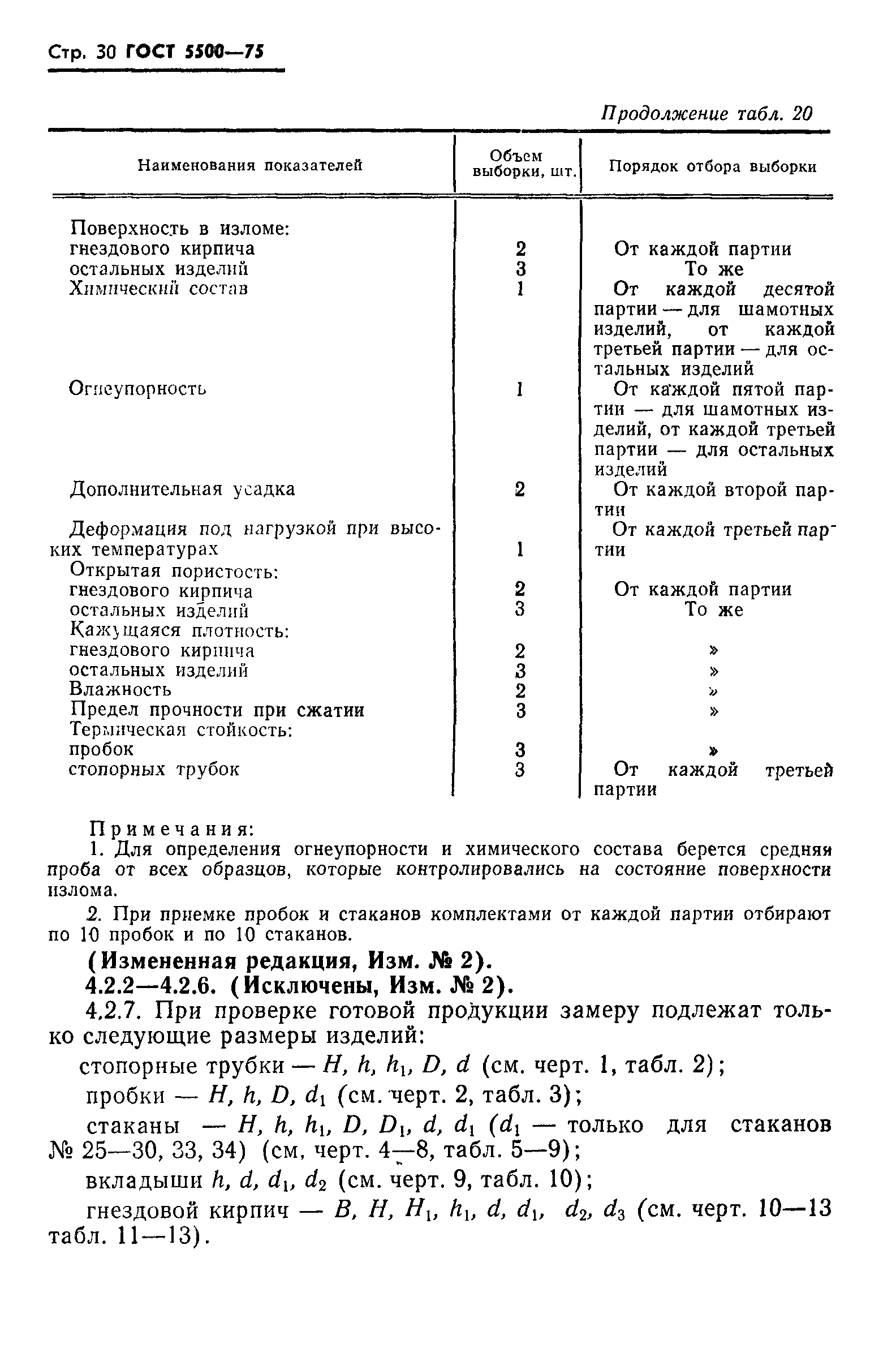Страница 31 ГОСТ 5500-75