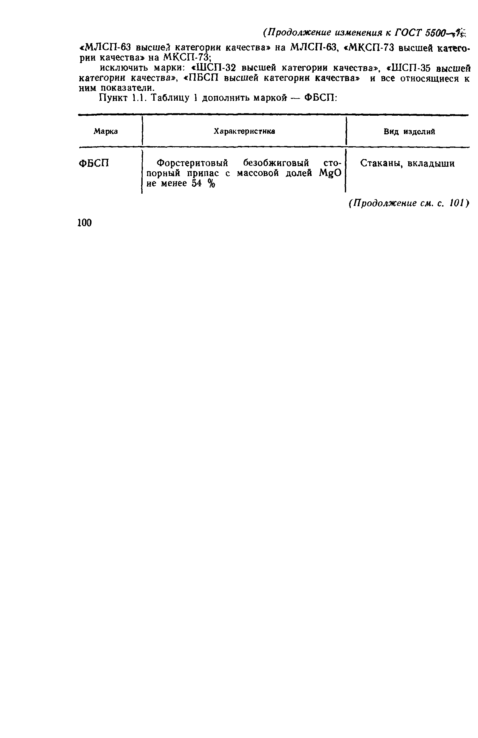 Страница 47 ГОСТ 5500-75